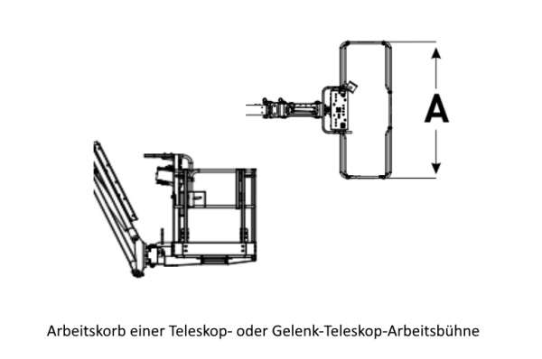 Darstellung Arbeitskorb Teleskop-Arbeitsbühne